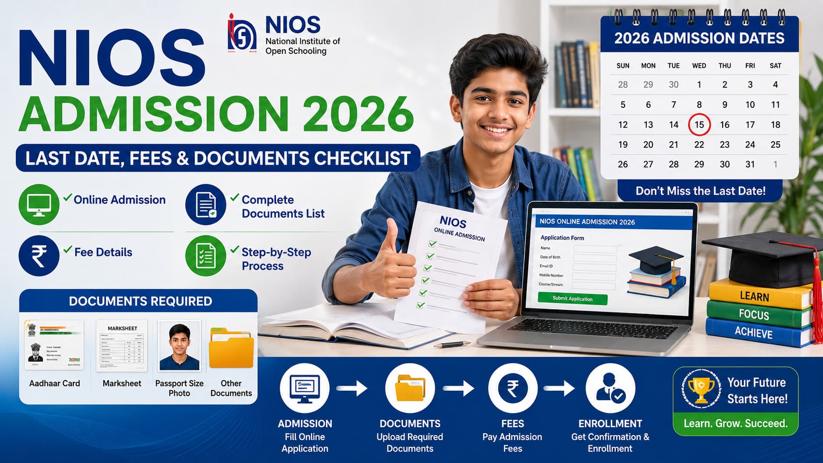 nios admission 2026 last-date fees documents